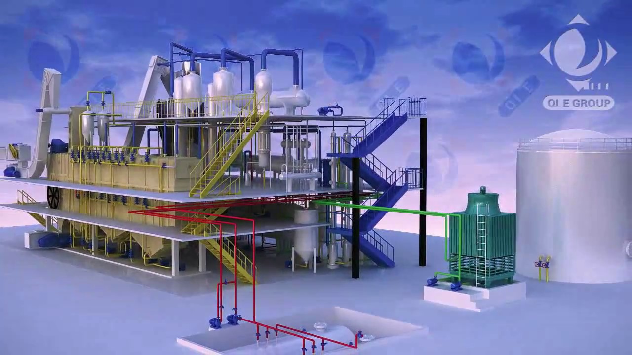 How to Build a Complete Soybean Oil Plant?